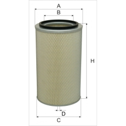 Wkład filtra powietrza WPO 777 - Zastosowanie: osuszacz granulatu